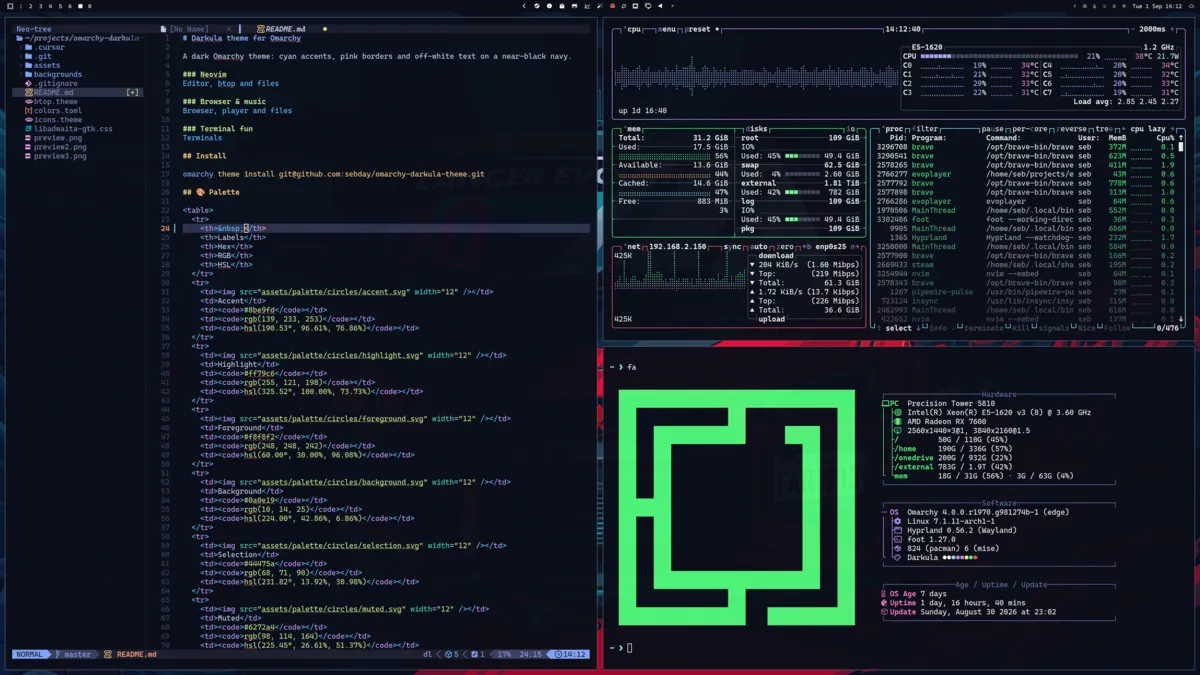 Darkula theme screenshot